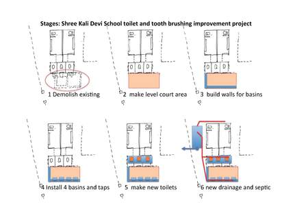 E Chds School Feasibility 090412 Hh Page 3